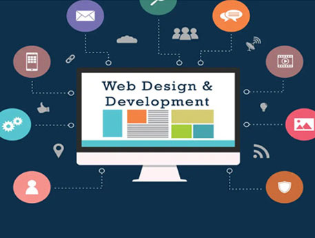 Website Design/Development